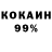 Дистиллят ТГК вейп ZloiKitik